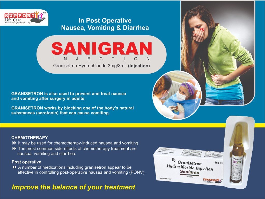 SANIGRAN Visual